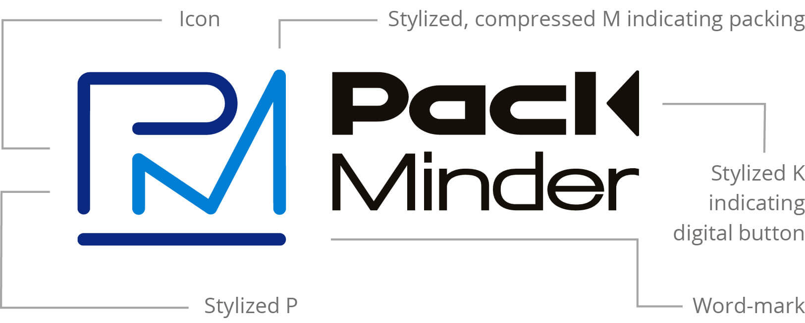 Final PackMinder Logo